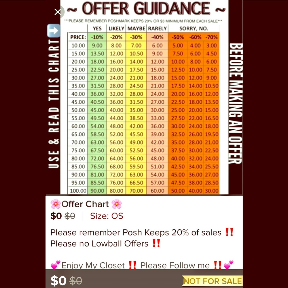 🙂✨Reasonable Offer Guide✨🙂